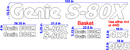 Genie S80X Decal Set