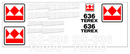 Terex SS636 Decal Set