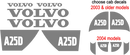 Volvo A25D Decal Set